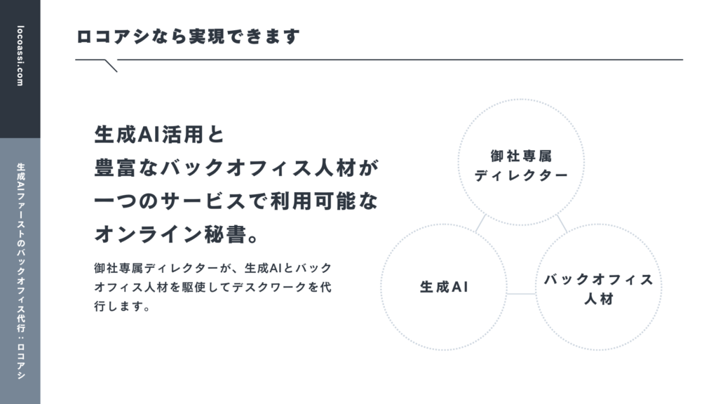 ロコアシは生成AI活用と豊富なバックオフィス人材が一つのサービスで利用可能なオンライン秘書。